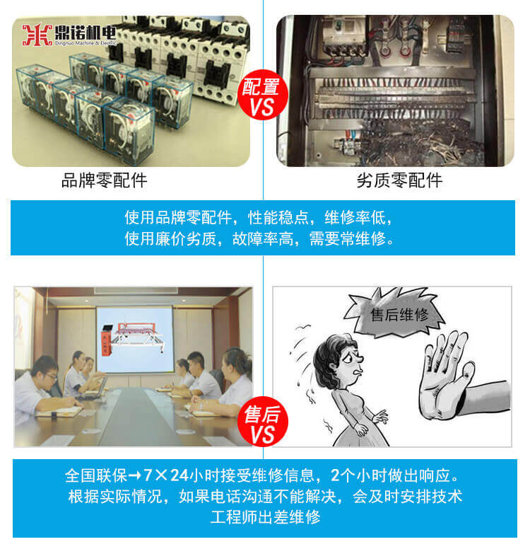 DN-5S-2D高速全移動(dòng)電腦單針絎縫機產(chǎn)品說(shuō)明2