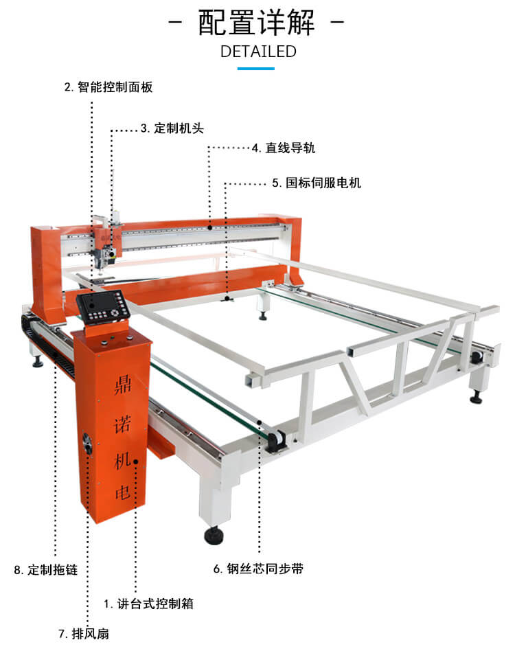 DN-5S-2D高速全移動(dòng)電腦單針絎縫機產(chǎn)品細節2