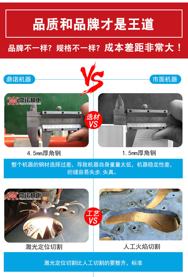 DN-5B-1WF全移動(dòng)電腦單針絎縫機產(chǎn)品說(shuō)明1