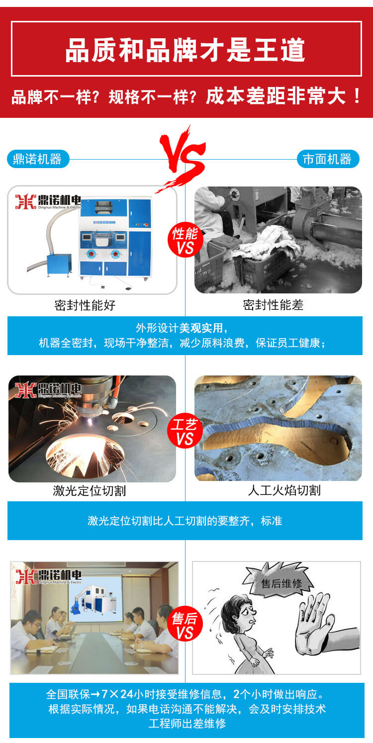 DN-CM2100-2兩頭流量充絨充棉一體機產(chǎn)品說(shuō)明