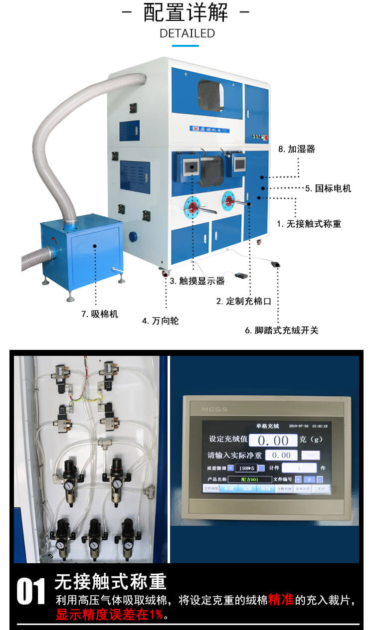 DN-CM2100-2兩頭流量充絨充棉一體機產(chǎn)品細節2