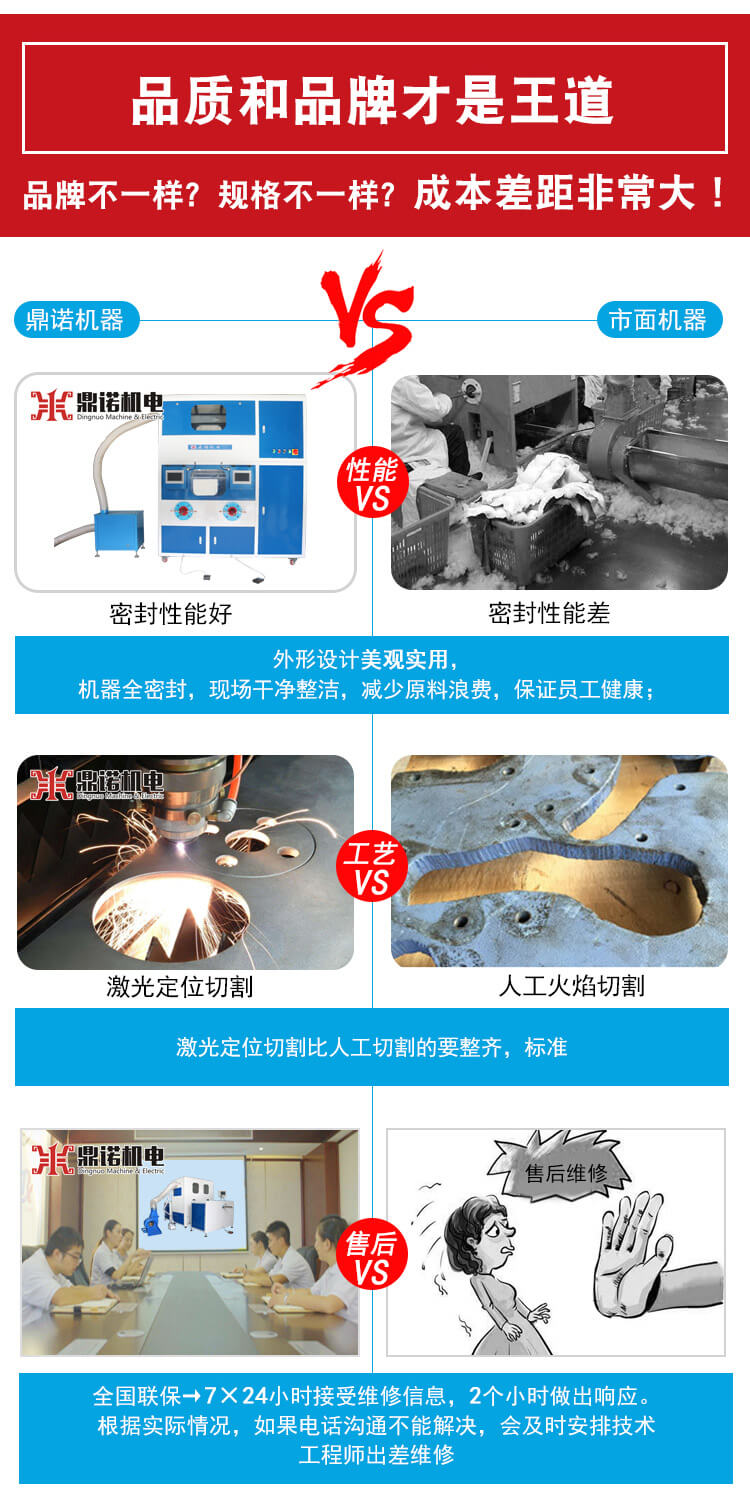 DN-CM2100-4四頭流量充絨充棉一體機產(chǎn)品說(shuō)明
