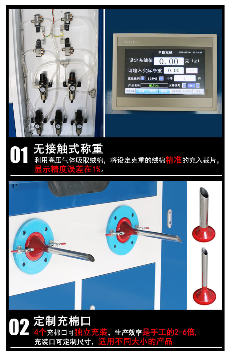 DN-CM2100-4四頭流量充絨充棉一體機產(chǎn)品細節3