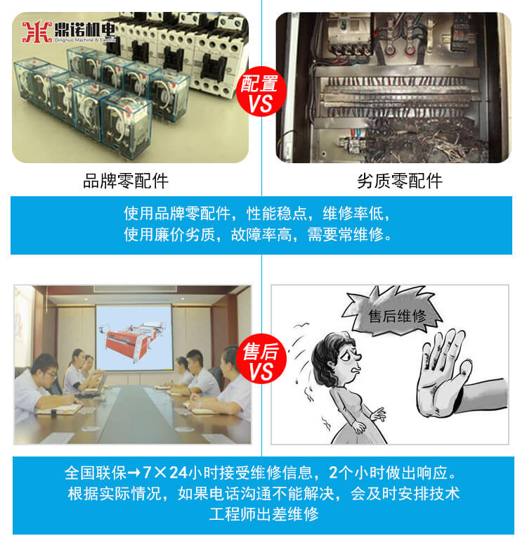 DN-6全自動(dòng)電腦單針絎縫機產(chǎn)品說(shuō)明2
