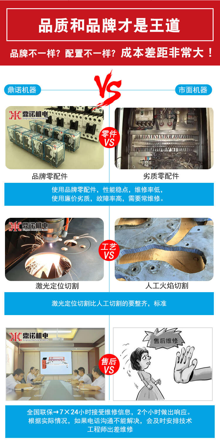 噴膠棉生產(chǎn)線(xiàn)產(chǎn)品說(shuō)明4