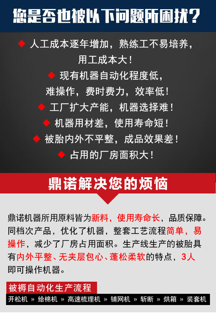 DN-1230全自動(dòng)被褥生產(chǎn)流水線(xiàn)產(chǎn)品細節1