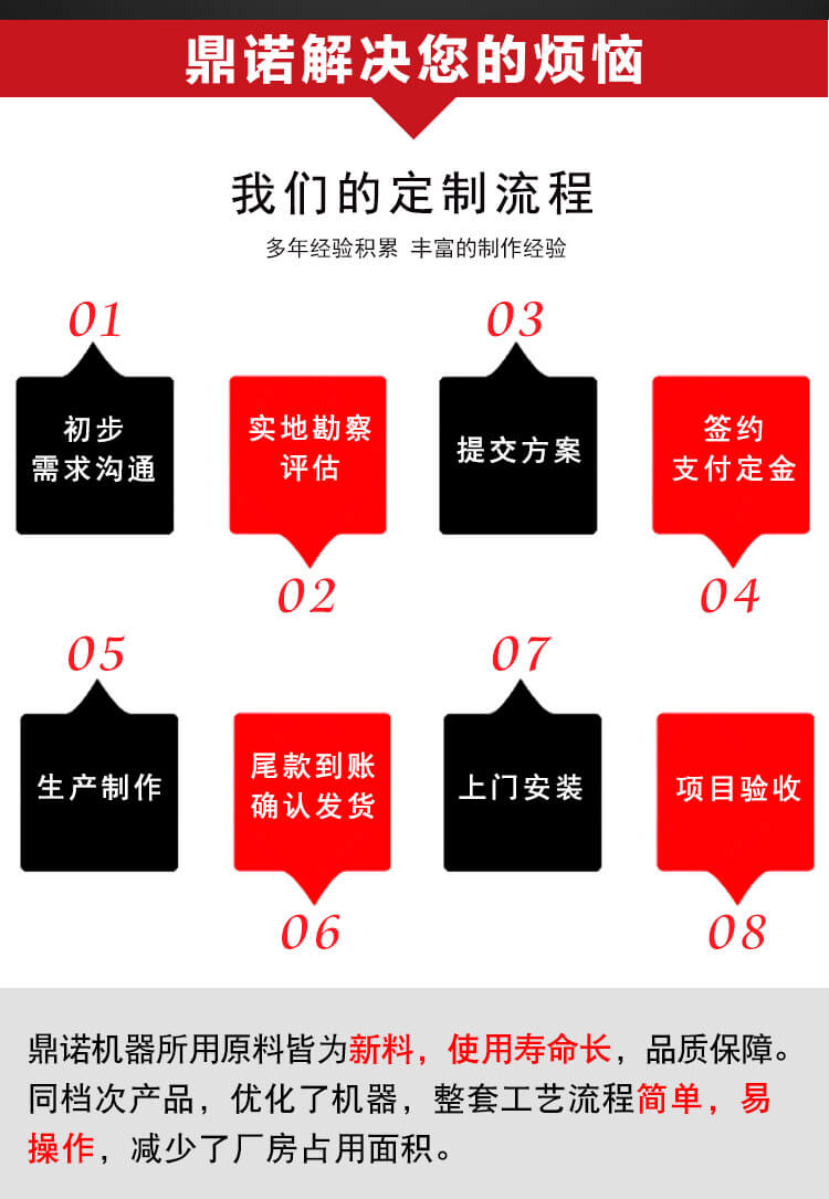 噴膠棉生產(chǎn)線(xiàn)產(chǎn)品說(shuō)明2