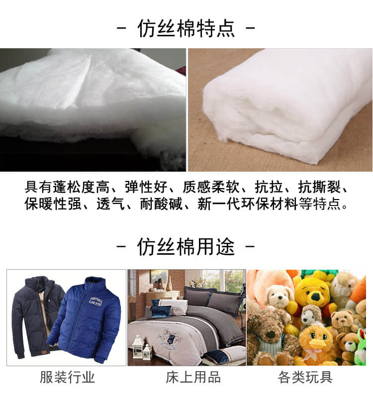 仿絲棉生產(chǎn)線(xiàn)產(chǎn)品說(shuō)明3