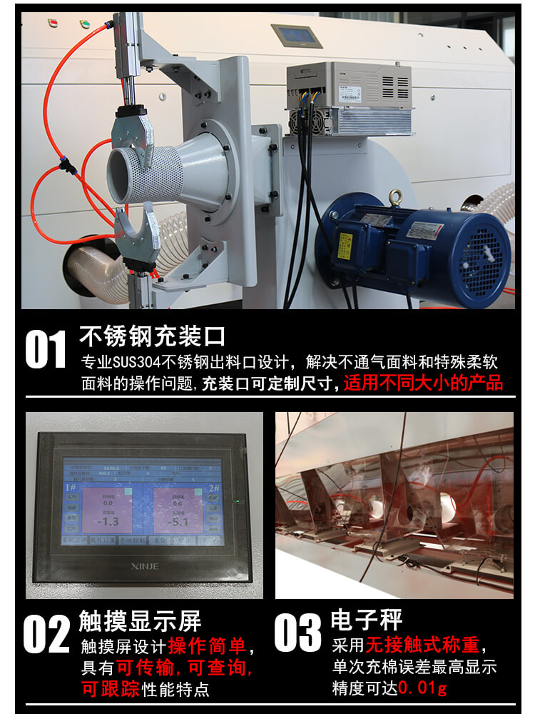 DNDCM-4420四稱(chēng)兩充充棉機產(chǎn)品細節3