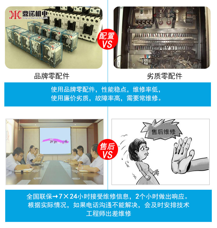 DN-6A被殼胖被絎裁一體機產(chǎn)品說(shuō)明5