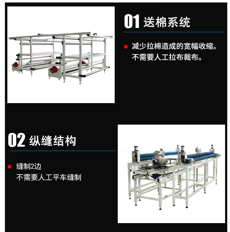 DN-6A被殼胖被絎裁一體機產(chǎn)品細節2