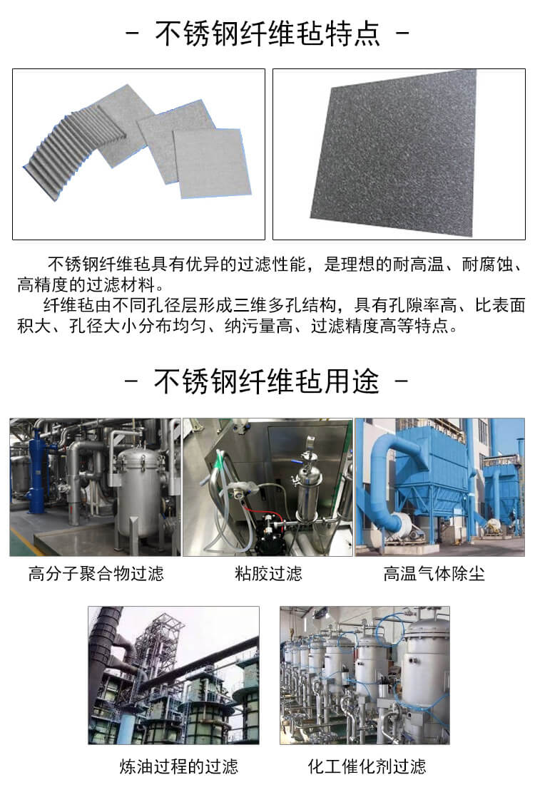 不銹鋼纖維針刺氈生產(chǎn)線(xiàn)產(chǎn)品說(shuō)明3
